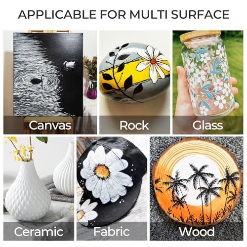 Smallbudi 2 Pack White & Black Large Acrylic Paint Set (69 oz, 2040 ml), Art Painting Bulk Supplies for Multi Surface Canvas Wood Leather Fabric Rock Craft, Non Toxic Paint for Kid & Adult with Pump - Image 5