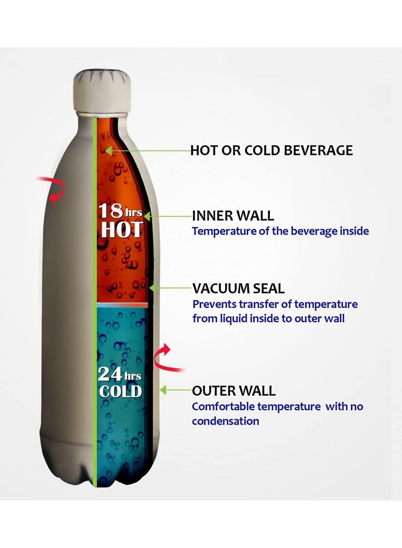 Atlasware Stainless Steel Vacuum Bottle, 1000 ml, Matt Steel, Insulated Hot & Cold Water Flask - Image 2