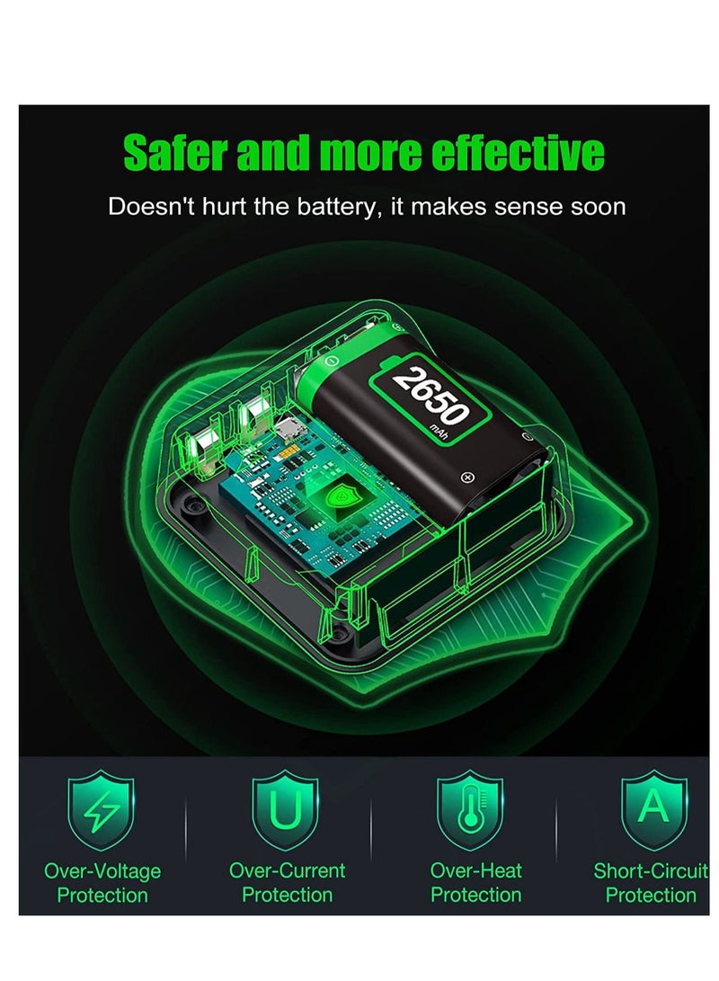 حزمة بطارية قابلة لإعادة الشحن لجهاز تحكم Xbox One/Xbox Series X|S/Xbox One Elite مع بطارية قابلة للشحن 2x2650 مللي أمبير في الساعة - Image 3