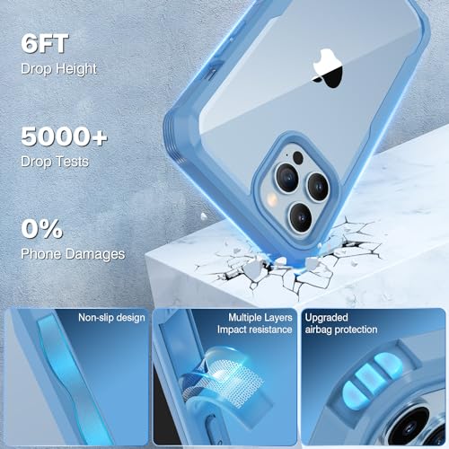 CENHUFO for iPhone 13 Pro Max Case, Privacy Phone Cover with Built-in Anti Peep Tempered Glass Privacy Screen Protector and Camera Protective, Full Body Shockproof Spy Clear Double Bumper - Blue - Image 5