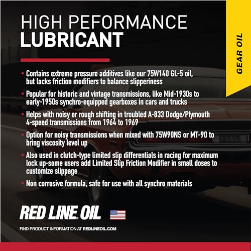 Red Line (57105) 75W140 Non-Limited Slip Synthetic Gear Oil - 1 Gallon - Image 5