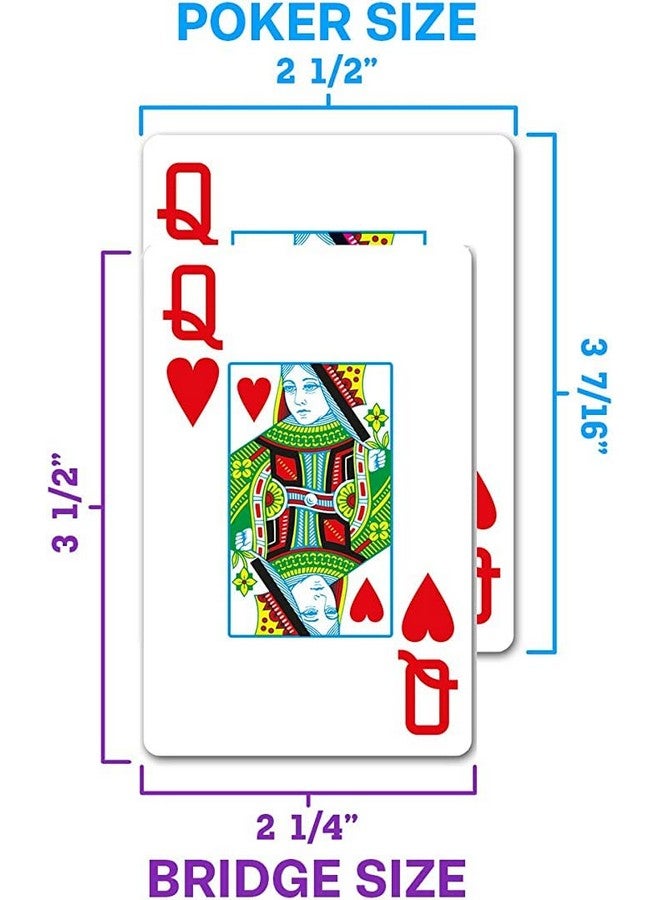 Copag Elite Plastic Playing Cards, Bridge Size, Regular Index, Black & Gold, Double Deck Set - Image 5