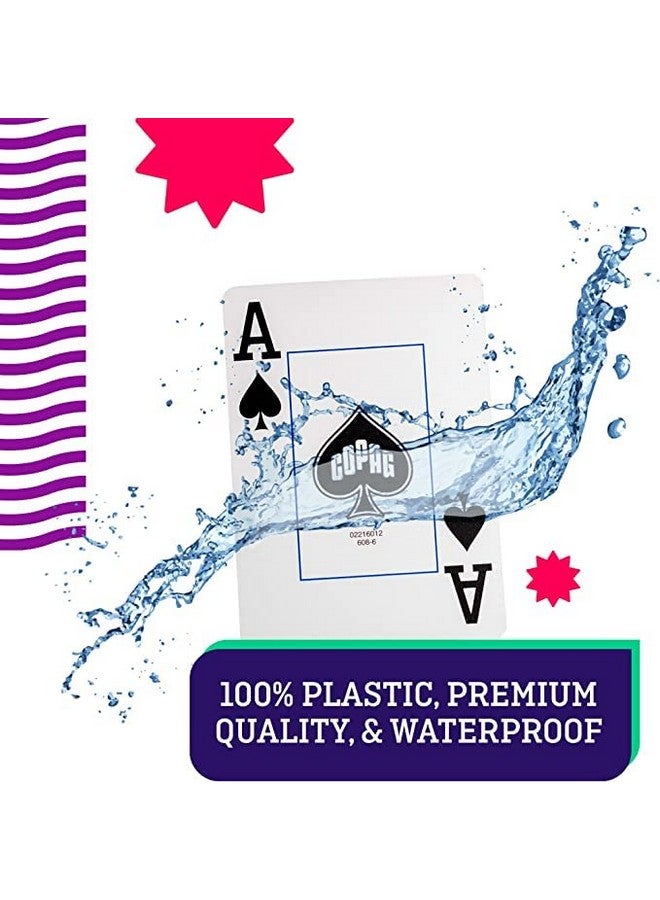 Copag Elite Plastic Playing Cards, Bridge Size, Regular Index, Black & Gold, Double Deck Set - Image 2