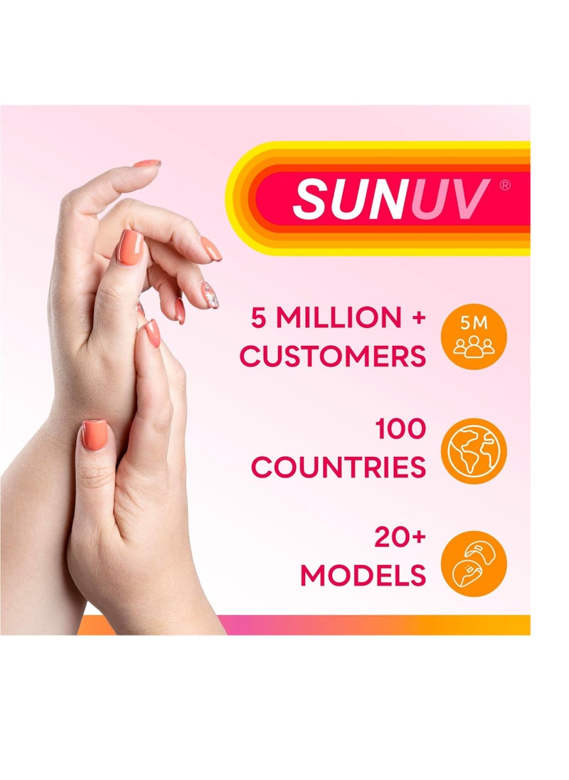 SUNUV - SUNUV UV LED Nail Lamp, UV Light for Nails Dryer for Gel Nail Polish Curing Lamp with Sensor 2 Timers SUN9C Pink Gift for Women Girls - Image 1