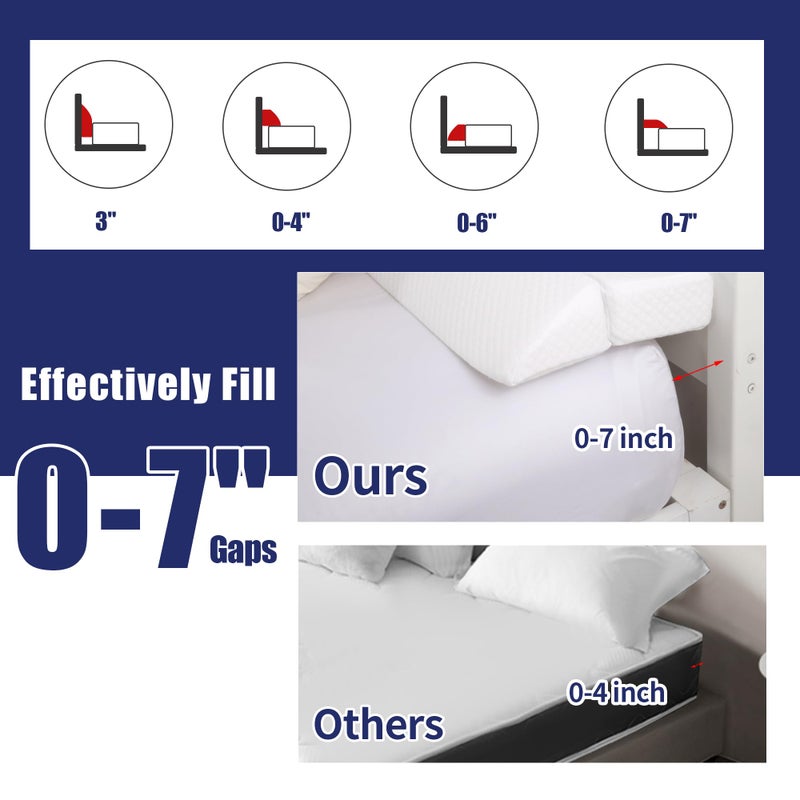 HOMBYS Wedge Pillow Headboard for Bed Gap,Foldable Bed Wedge Gap Filler Queen Size,Matterss Gap Filler,Multi Functional Bed Crack Pillow, Fill The Gap (0-7") Between Your Headboard and Mattress,White - Image 5