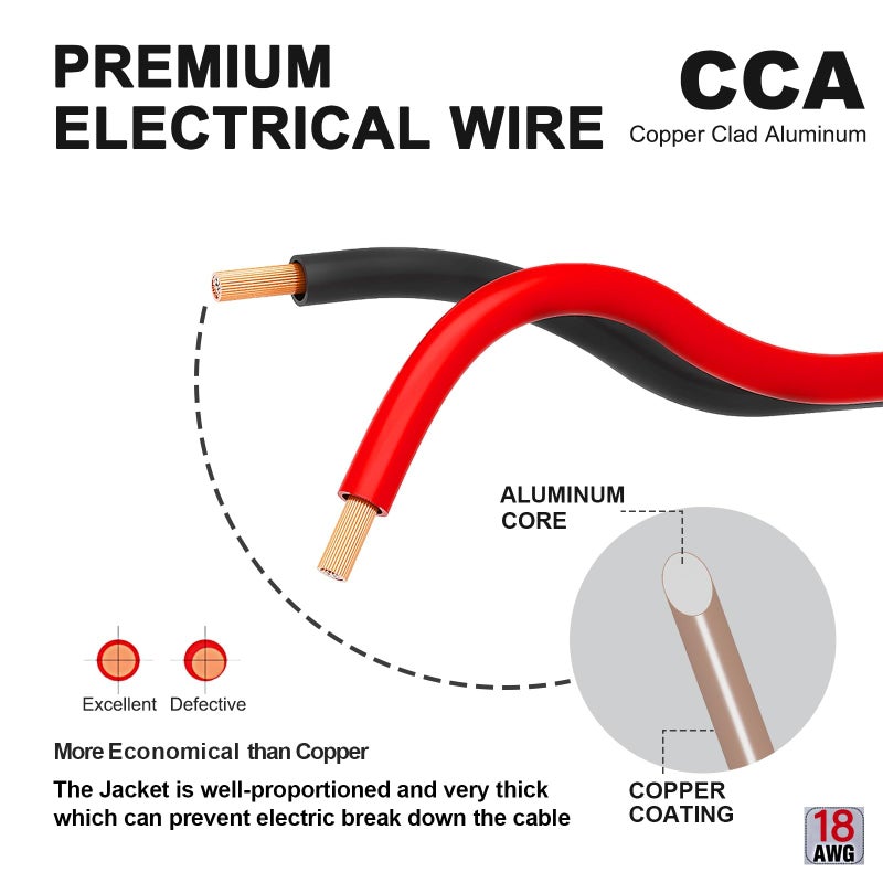 TYUMEN 40FT 18 Gauge 2pin 2 Color Red Black Cable Hookup Electrical LED Strips Extension Wire 12V/24V DC Cable, 18AWG Flexible Wire Extension Cord for Ribbon Lamp Tape Lighting - Image 4