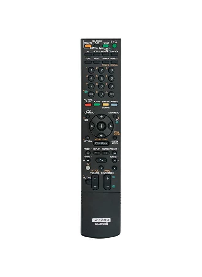 HuHa - New RM-ADP029 Replaced Remote Control Fit for Sony BRAVIA Theater System DAV-IS50 HCD-IS50 RM-ADP028 SA-WSIS50 SS-IS50 DAV-F200 SS-TSF200 SA-WSF200 HCD-F200 - Image 1