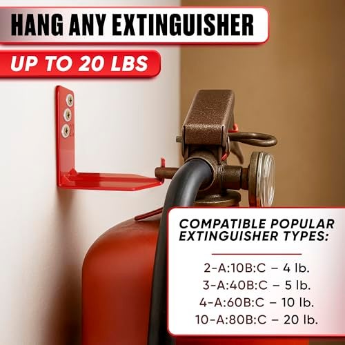 Reluen Set of 4 Fire Extinguisher Mount Bracket - 2.36″ × 1.57″ × 2.36″ Fire Extinguisher Hook, Include Screws and Gaskets, Easy to Install, Hold Up to 20 lb, Good for Workshop, Garage, or Home Use - Image 3