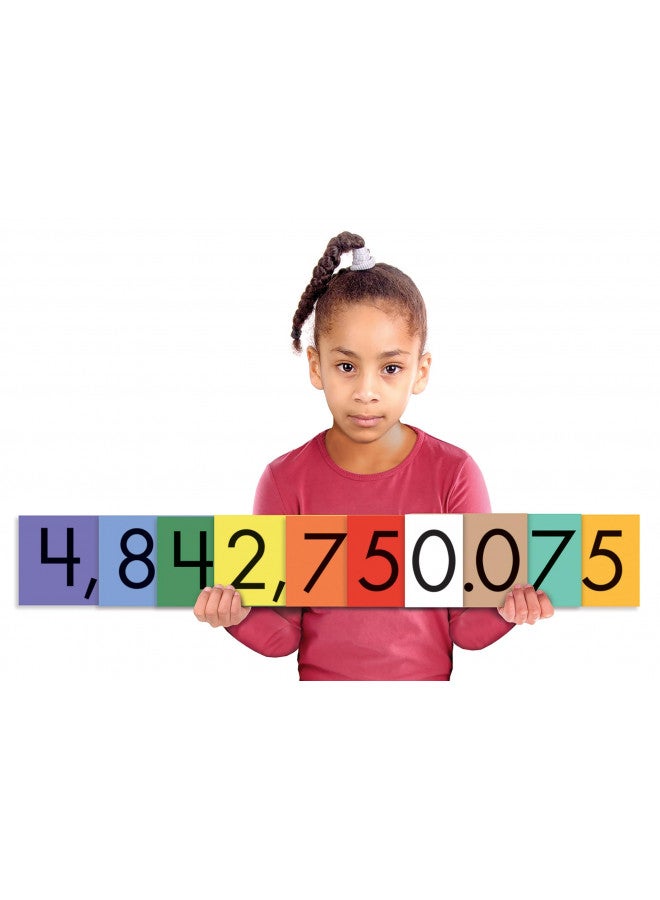 Essential Learning Products 10-Value Decimals to Whole Numbers Place Cards Set - Image 2