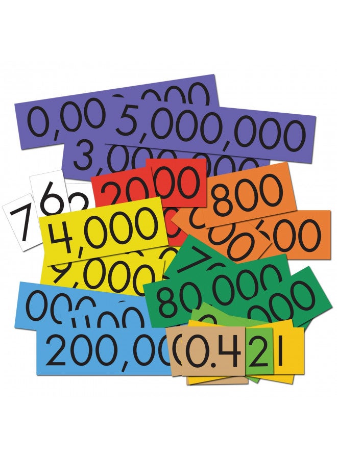 Essential Learning Products 10-Value Decimals to Whole Numbers Place Cards Set - Image 1