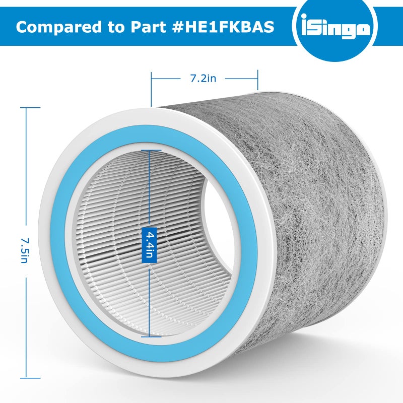 isingo HP102 Replacement Filter Compatible with Shark HP102 HP102PET, HC452,HP132, HP152, HC450, HC451, HC455 Air Prurifier, for 99.97% of Particles, Part #HE1FKPET, HE1FKBAS, 2 Pack - Image 3