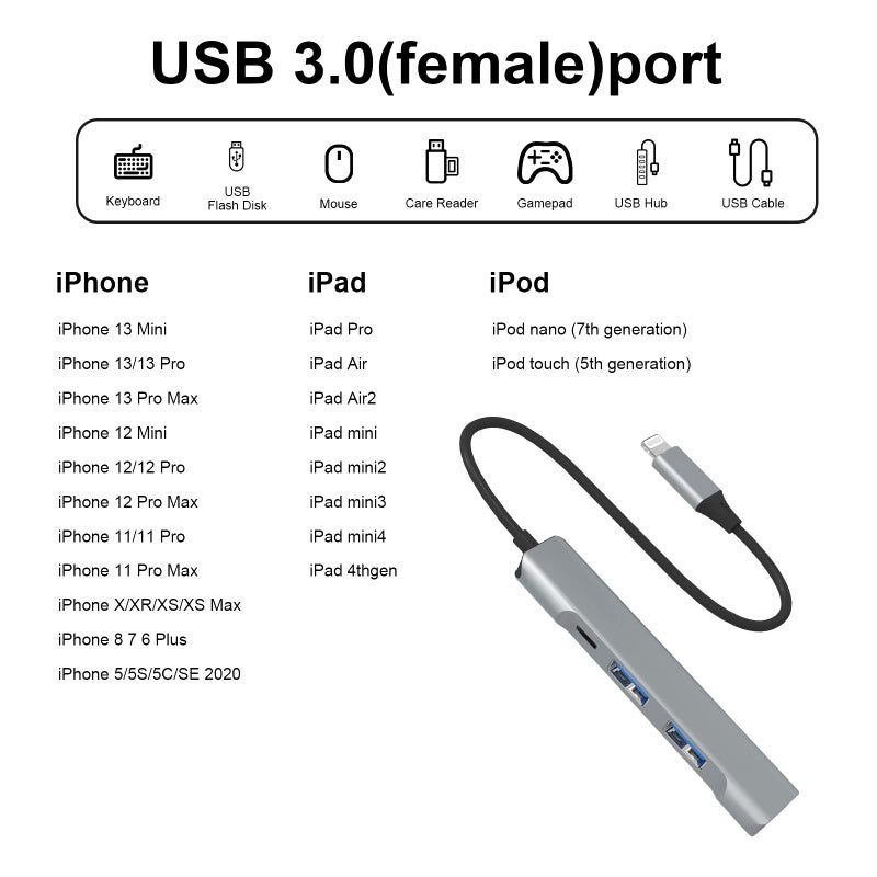 Belcompany Lightning to USB Hub [Apple MFi Certified] 4-in-1 USB OTG Hub with 3 USB 3.0 Port and Fast Charging Port for iPhone/iPad Compatible with USB Microphones/USB Flash Drive/Keyboard/Mouse/USB Sound Card - Image 4