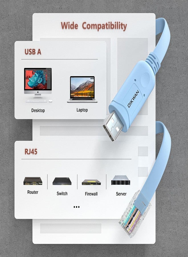 OIKWAN كابل وحدة تحكم USB OIKWAN، كابل USB إلى RJ45 لوحدات توجيه Cisco / جهاز توجيه AP / مفتاح Windows و Mac و Linux (1.8م، أزرق) - Image 5