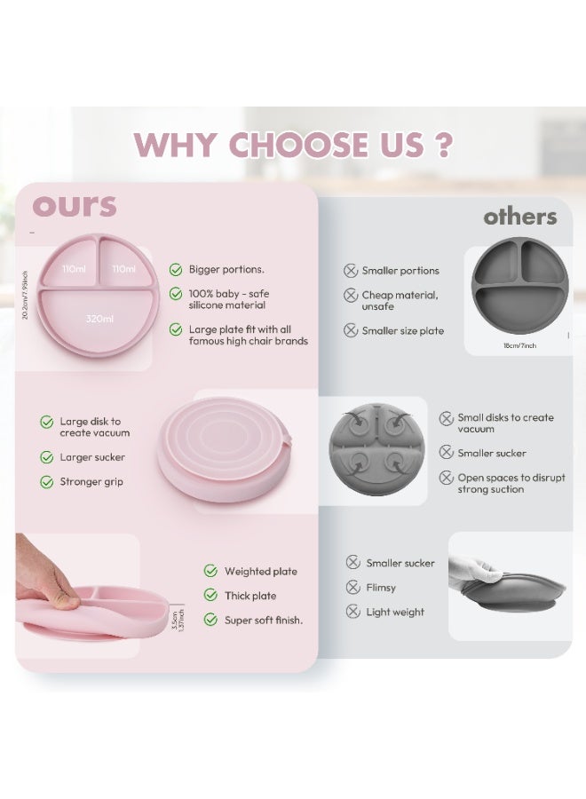 Cute and Wild Baby Silicone Baby Plate Set of 2, Divided Suction Plate for Baby Led Weaning, BPA Free Toddler Plate, Baby Food Eating Plate for Infant, Non Slip Silicone Feeding Plates, 6M+ - Image 4