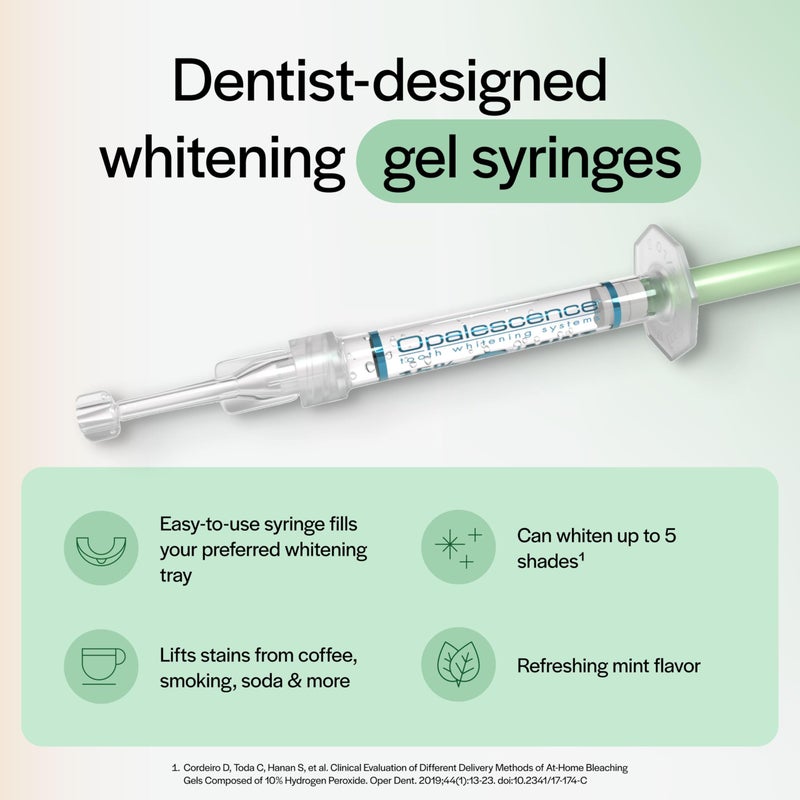 Opalescence 35% Gel Syringes Teeth Whitening - Refill Kit (8 Count) Carbamide Peroxide. Made by Ultradent, in Cool Mint Flavor. Tooth Whitening Refill Syringes 5197-4 - Image 2