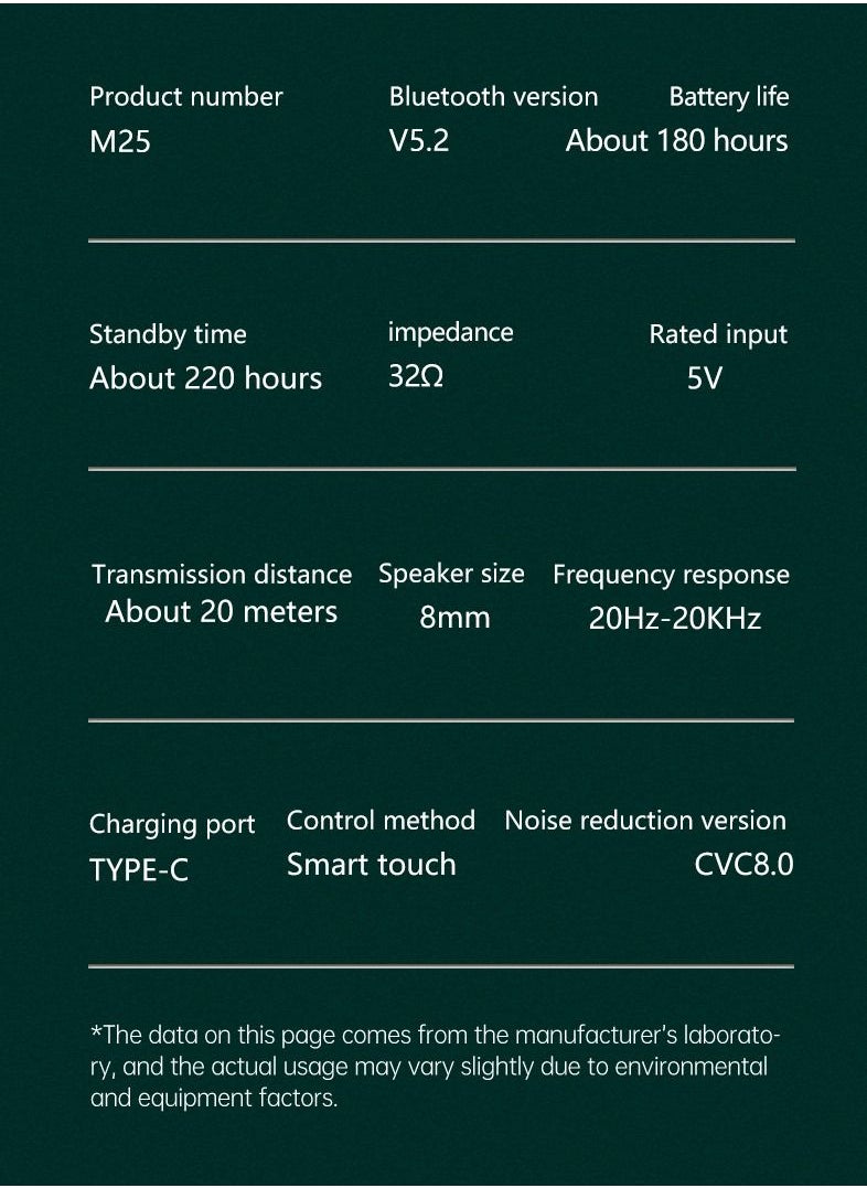 Wireless TWS Earphone Bluetooth 5.3 Headphone 3D Stereo Earbuds - pzsku/ZCC8CC8E25A50AA62E7E6Z/45/_/1666595693/4f9a4081-7b75-410d-92c7-9a573e5b2550