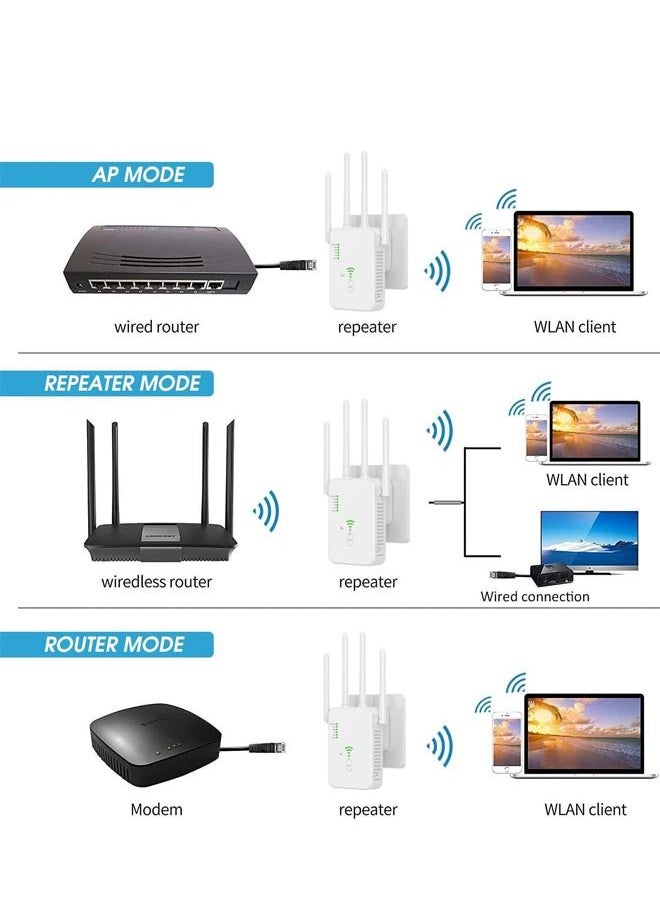 LINJIE - WiFi Extender, Wireless Internet Repeater， With Up to 8000 Square Feet Of Coverage, 1.2Gbps Dual Band 2.4G/5G WiFi Range Extender WiFi Booster And Signal Amplifier - Image 1