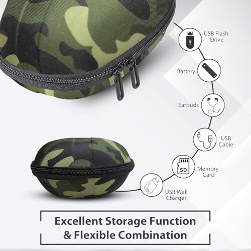 GadgetBite Headphone Carrying EVA Case Earpads Storage Bag Headphone Pouch Portable Anti-Pressure Compatible with Boat 550/Sony WH C510/Flix X1/Sony CH710n/Hyperx Cloud Cases (Army Green) - Image 3