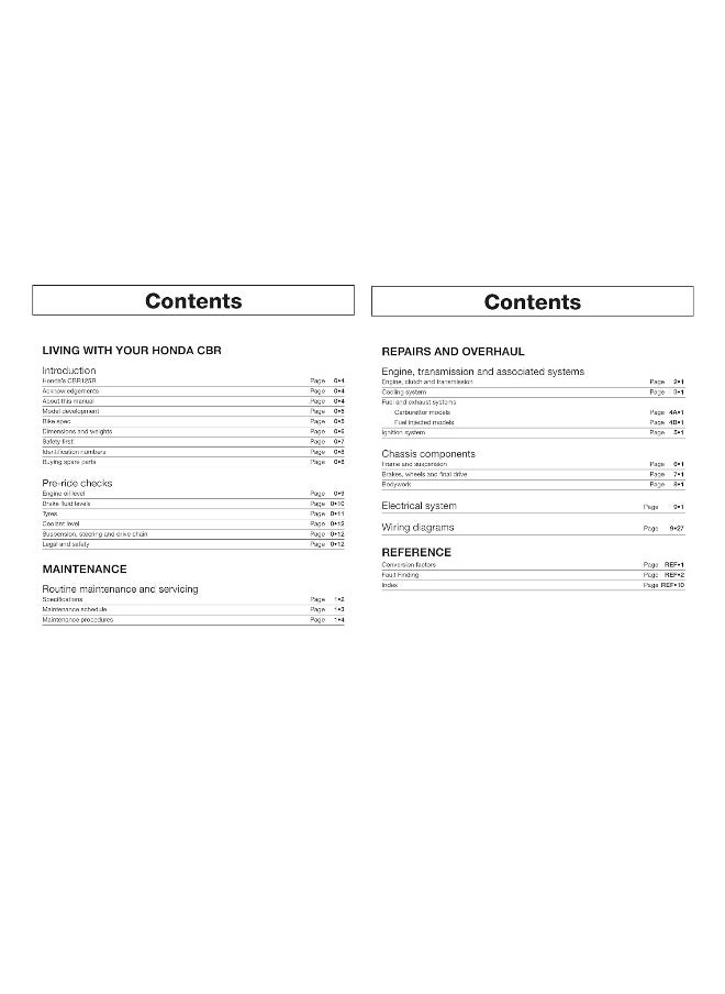 Honda CBR125R (04 - 10)  - Image 1