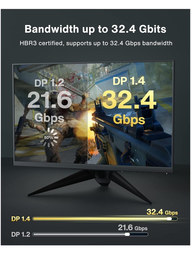 igeekwell VESA Certified DisplayPort Cable（DP TO DP） 1.4, 8K DP Cable  [8K@60hz, 4K@144hz, 2K@165Hz], HBR3 Support 32.4Gbps, HDCP 2.2, Gold-Plated 8K Display Port Cable Lead for Gaming Monitor, TV, Laptop, PC(5M,1 PACK) - Image 3