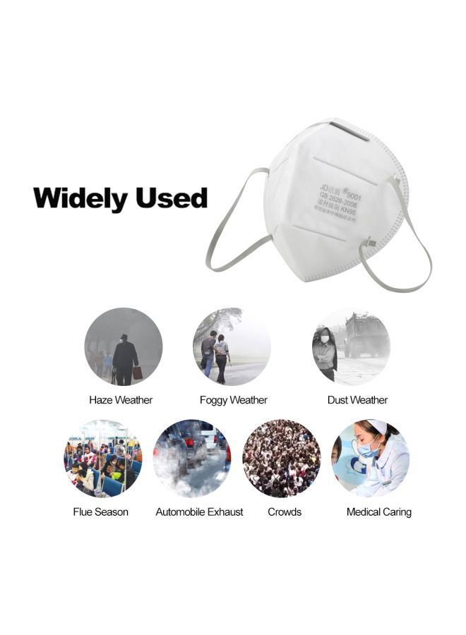 NIBEMINENT Dustproof KN95 Face Mask - Image 5