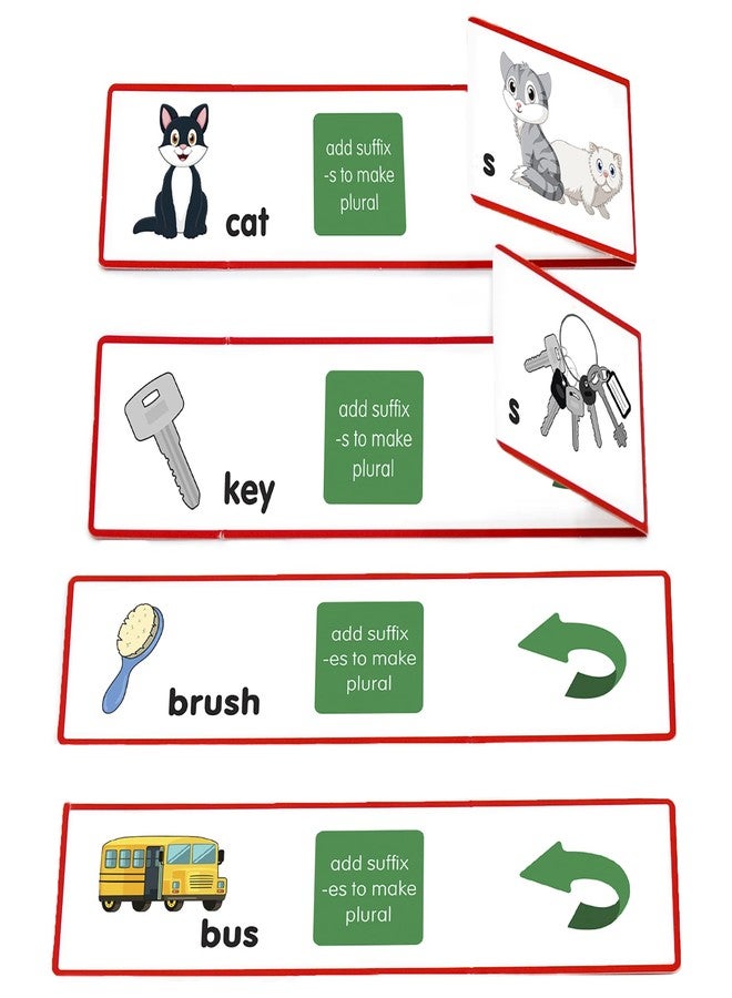 Junior Learning Suffix Flashcards, The Science of Reading Supplementary Resource Flashcards, Learn Suffix Rules, for Ages 6+, Grade 1, for Classroom or Home School use - Image 4