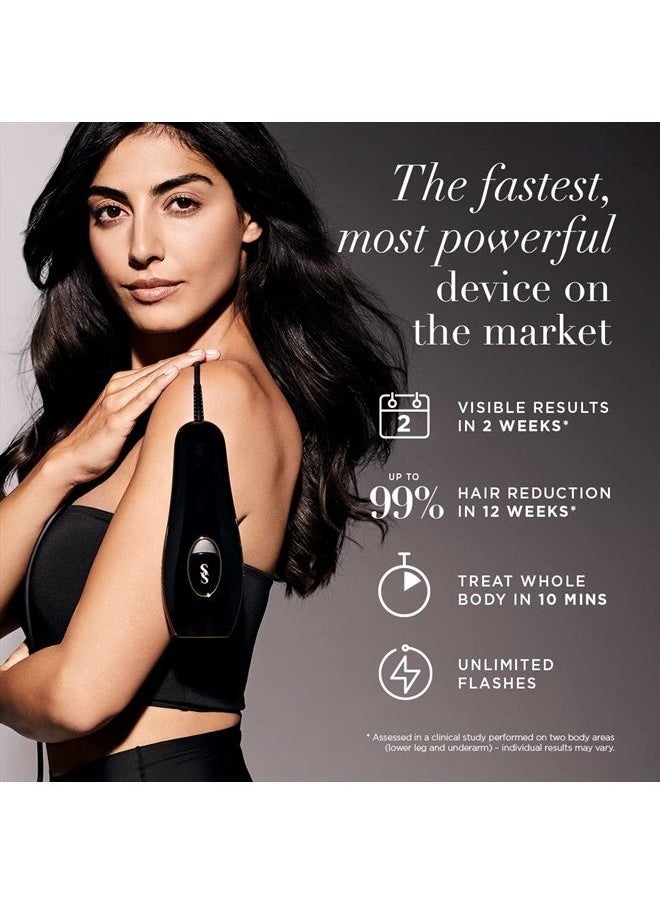 SMOOTHSKIN - SmoothSkin Pure FIT Intelligent Ultrafast IPL Permanent Hair Reduction for Women & Men - Body & Face – FDA Cleared - Image 1