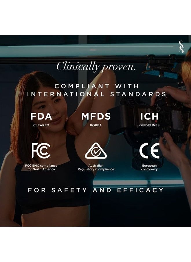 SMOOTHSKIN - SmoothSkin Pure FIT Intelligent Ultrafast IPL Permanent Hair Reduction for Women & Men - Body & Face – FDA Cleared - Image 1