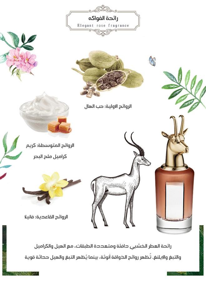 عطر نوبل لورد الفاخر بتصميم رأس الحيوان - Image 5
