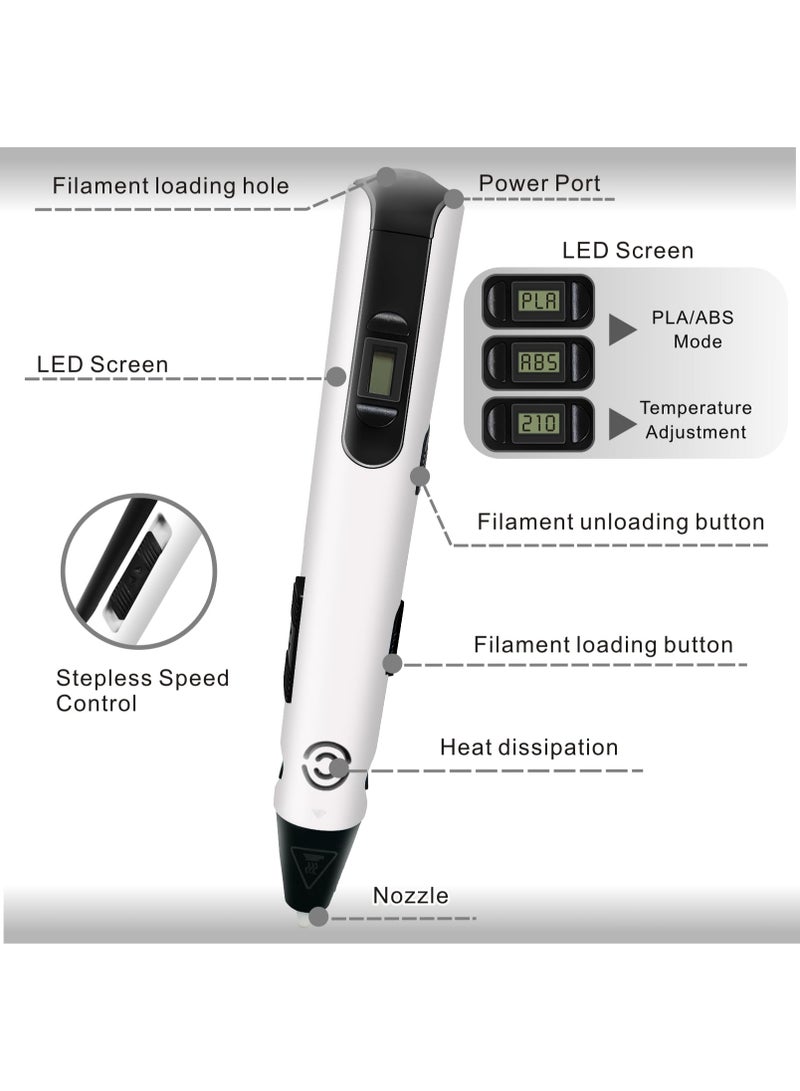 قلم ثلاثي الأبعاد للأطفال، قلم طباعة ثلاثية الأبعاد مع 45 مترًا من خيوط PLA، 15 لونًا، عبوة إعادة تعبئة، طقم رسم فني لقلم طابعة ثلاثية الأبعاد، لعبة جرافيتي ثلاثية الأبعاد، هدية فنية ممتعة للأولاد والبنات والمراهقين (NP100، أبيض) - Image 3