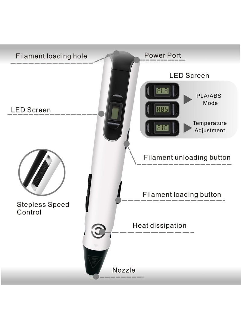 قلم ثلاثي الأبعاد للأطفال، قلم طباعة ثلاثية الأبعاد مع عبوات إعادة تعبئة خيوط PLA، مجموعة أدوات الرسم والحرف اليدوية باستخدام قلم طابعة ثلاثية الأبعاد، لعبة رسم جرافيتي ثلاثية الأبعاد، هدية فنية رائعة وممتعة للأولاد والبنات والمراهقين (NP100، أبيض) - Image 2