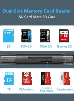 Excefore RW310 Memory Card Reader, USB 3.2 Gen 1 Up to 170MB/s Speeds 2 in 1 USB-C USB-A for SD/Micro SD/SDHC/SDXC Camera Card Reader Adapter, OTG Micro SD Card Reader for PC/Laptop/Smart Phone/Tablet  - Image 4
