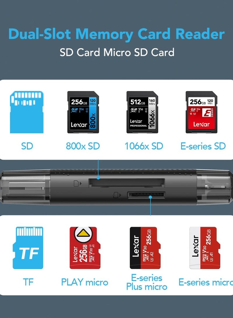 Excefore RW310 Memory Card Reader, USB 3.2 Gen 1 Up to 170MB/s Speeds 2 in 1 USB-C USB-A for SD/Micro SD/SDHC/SDXC Camera Card Reader Adapter, OTG Micro SD Card Reader for PC/Laptop/Smart Phone/Tablet  - Image 4