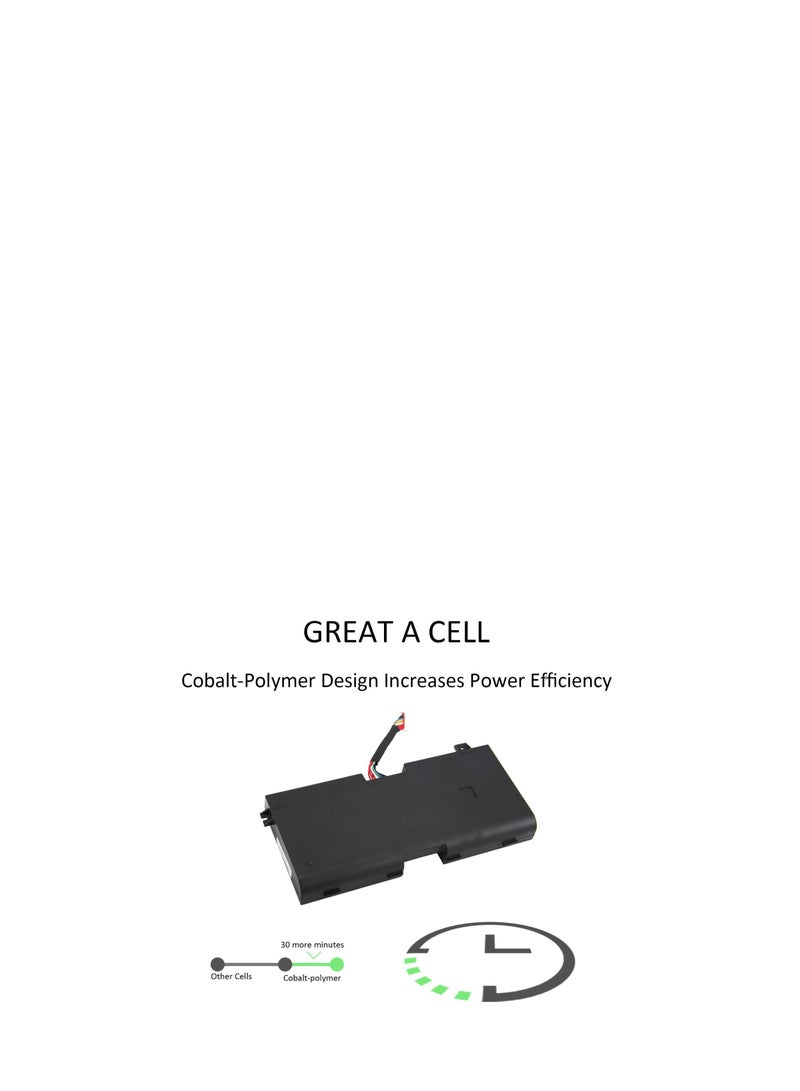 Terabyte 2F8K3 M18X Laptop Battery for Dell Alienware 17 R1 17X M17X-R5 18 R1 18X M18X-R3 Alienware 17 P18E P18E001 18 P19E P19E001 Series 02F8K3 KJ2PX 0KJ2PX G33TT 0G33TT 0J33TT 0NU209 451-BBCB 14.8V 86Wh - Image 5