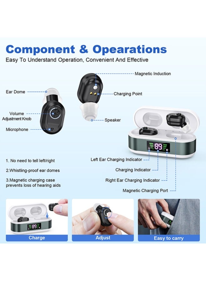 Jccgoo Rechargeable Hearing Aids (Pair) for Seniors, Behind-The-Ear BTE Ear Aid PSAP Digital Personal Sound Amplification Products Devices with Noise Cancellation - Image 5