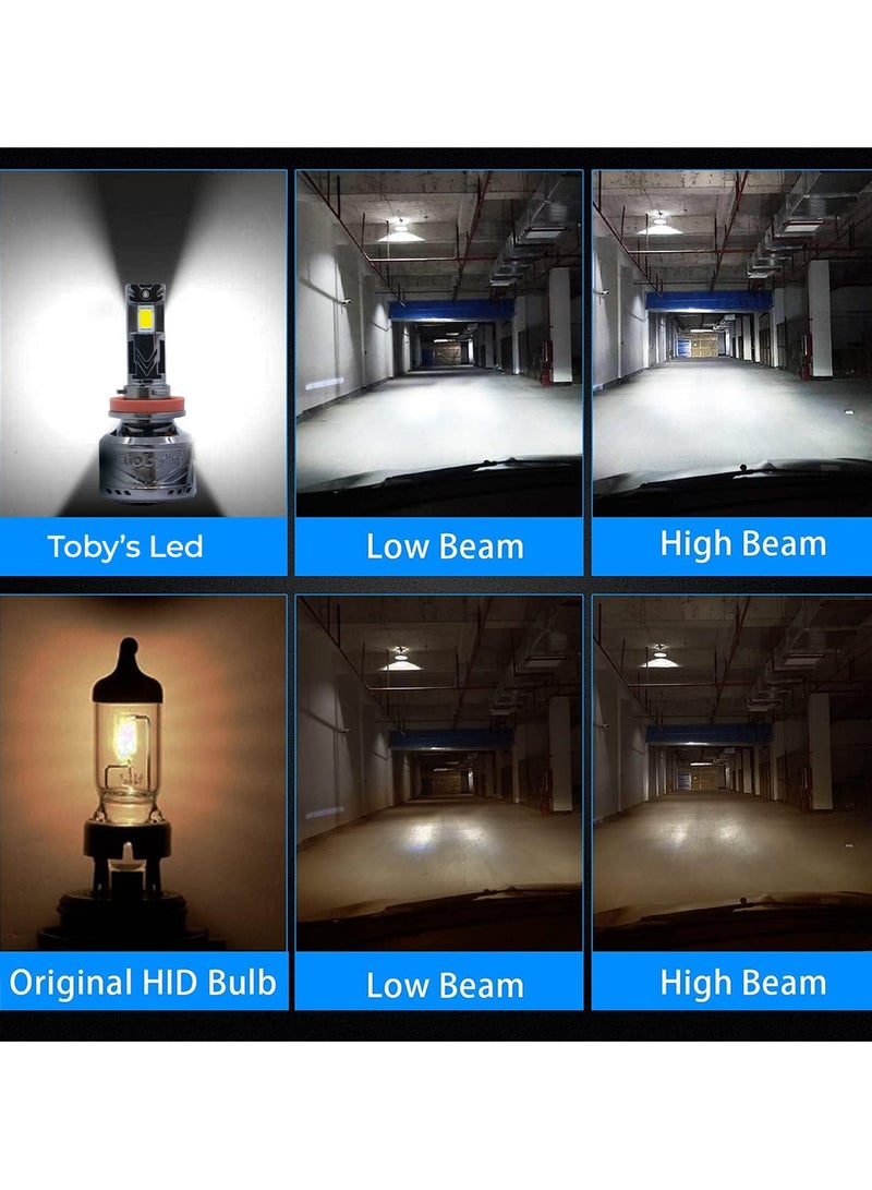 Toby's Tobys TY120 Pro H7 2 Pieces 240W Original Tested LED Headlight Bulb Assembly 24000 Lumens 120W/Piece Xtreme Bright With Color Temperature 6500K - Image 4
