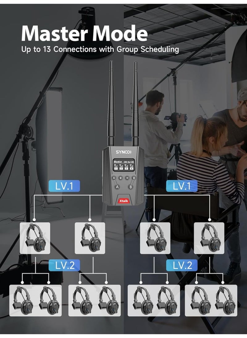 SYNCO XTALK Link Wireless Intercom Headset System 2.4GHz Full Duplex, Real-Time Monitoring, Professional Communication Headset for Broadcasting, Event Production, Vlog, Streaming, Live Shows - Image 5