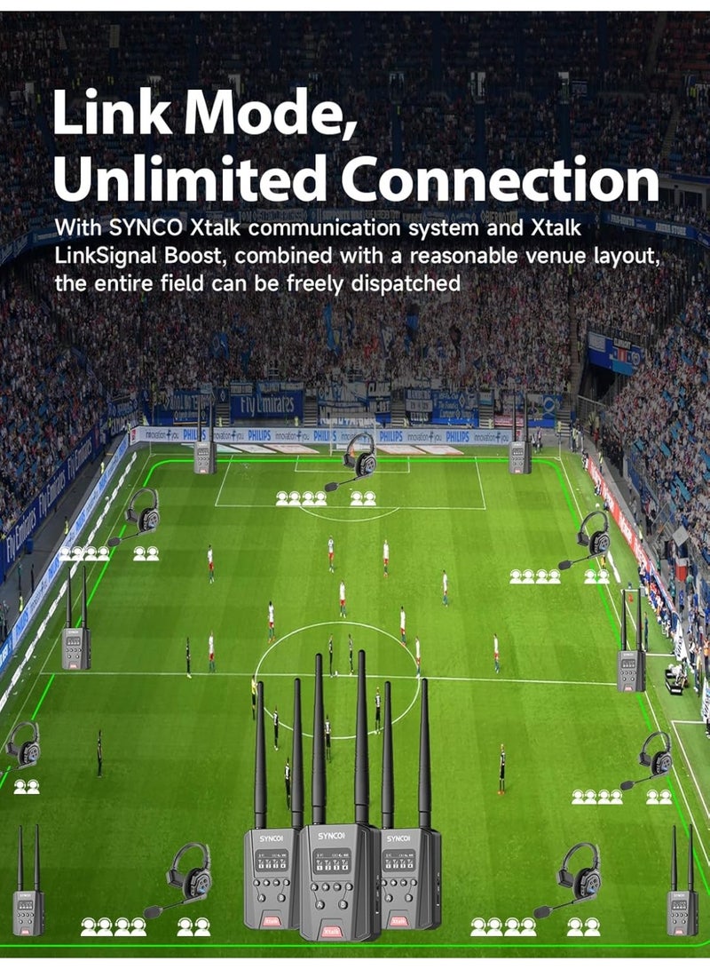 SYNCO XTALK Link Wireless Intercom Headset System 2.4GHz Full Duplex, Real-Time Monitoring, Professional Communication Headset for Broadcasting, Event Production, Vlog, Streaming, Live Shows - Image 4