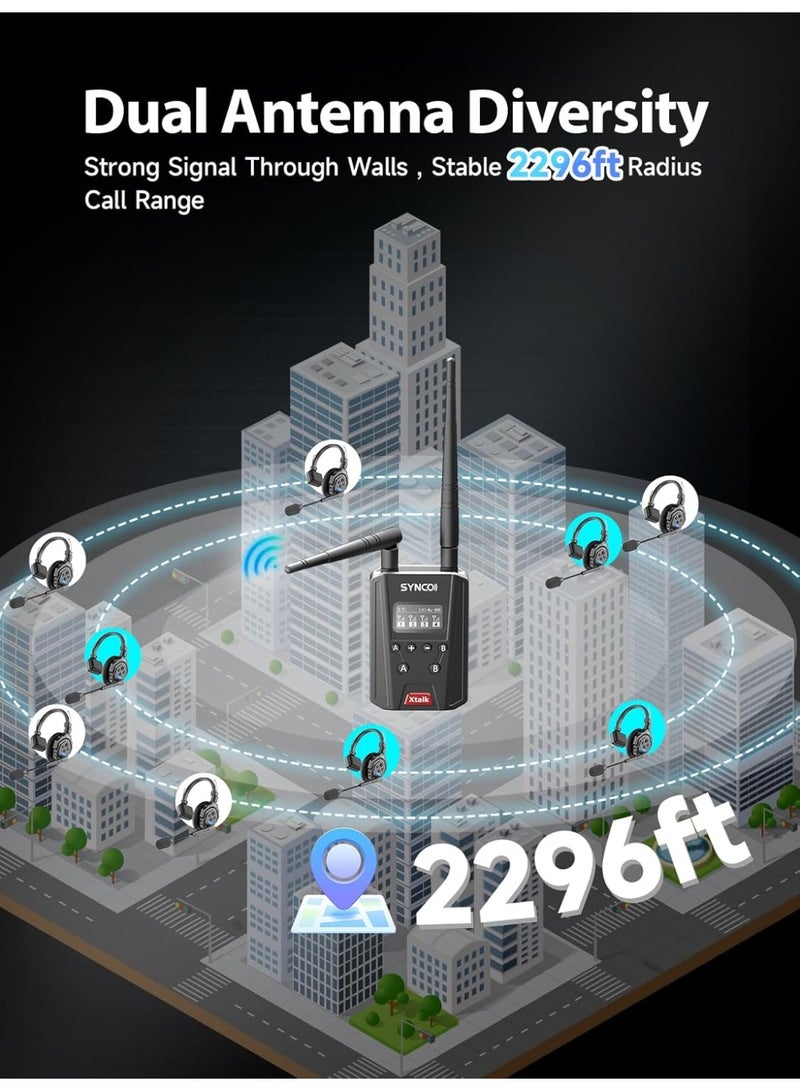 SYNCO XTALK Link Wireless Intercom Headset System 2.4GHz Full Duplex, Real-Time Monitoring, Professional Communication Headset for Broadcasting, Event Production, Vlog, Streaming, Live Shows - Image 2
