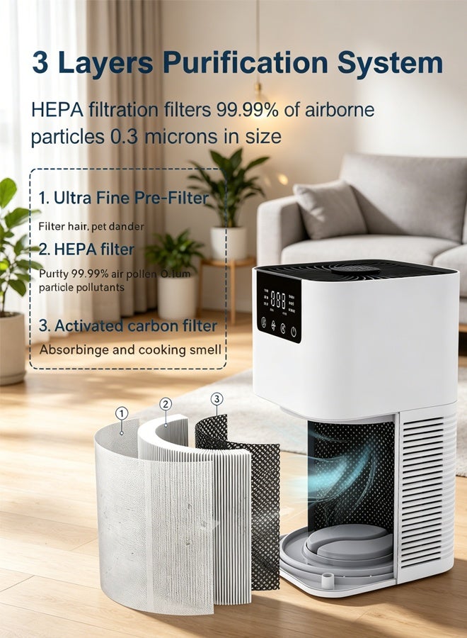 ناكسي فلاي منقّي هواء لغرفة النوم في المنزل، منقّي هواء بفلتر H13 HEPA لغرفة تصل مساحتها إلى 50 متر مربع، 3 في 1 فلاتر، مراقب جودة الهواء، 3 أوضاع لإزالة غبار وبر الحيوانات وحبوب اللقاح، يزيل 99.97% من مسببات الحساسية - Image 4