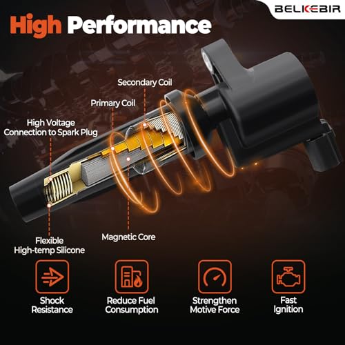 BELKEBIR Set of 4 Ignition Coil Packs & Iridium Spark Plugs Compatible with 2.0L 2.5L 2009-2020 Ford Escape Fusion C-Max Transit, Lincoln MKZ, 2009-2011 Mazda Tribute, Mercury Mariner Milan Replace FD505 UF621 - Image 4