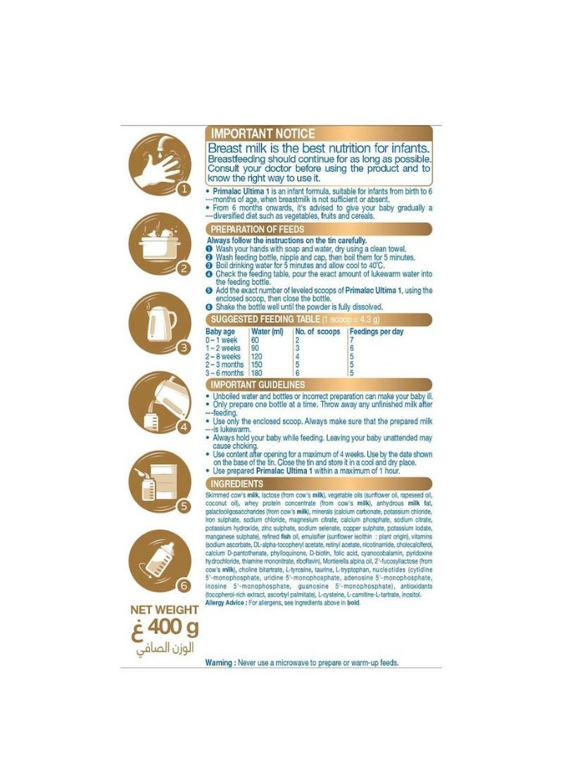 بريمالاك ألتيما تركيبة المرحلة 1 400جم - Image 2