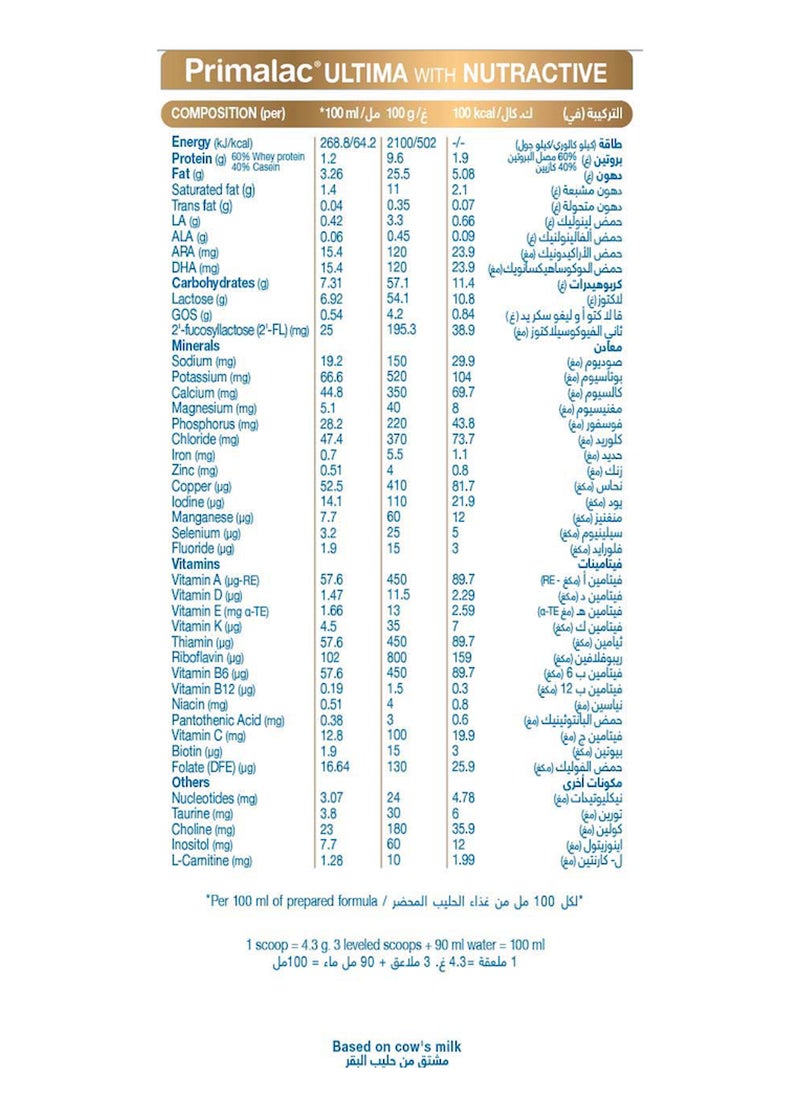 PRIMALAC Ultima Formula Stage 1 - Image 3