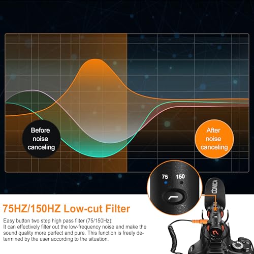 COMICA VM20 Shotgun Microphone, Super-Cardioid Camera Microphone with Rycote Shockmount, Windscreen, Wind Muff, OLED Power Display, Video Mic for Smartphones, DSLR Cameras, Camcorders, Laptops - Image 5
