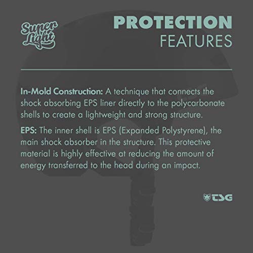 TSG Superlight Skate Helmet in Satin Black w/Snug Fit | for Skateboarding, Rollerblading, Roller Derby, E-Boarding, E-Skating, Longboarding, Vert, Park, Urban | EPS Protection, Designed in Switzerland - Image 3