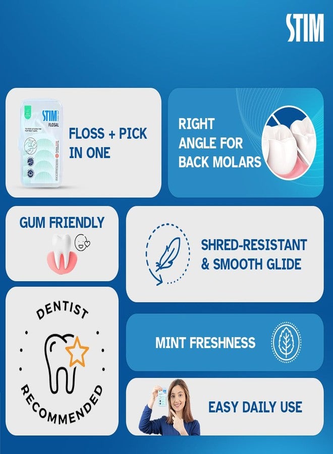 STIM Flosal - Dental Floss Pick & Toothpick | Dual-Action Oral Hygiene Tool | Right-Angle Design for Molars | Plaque & Food Remover | Dentist Recommended | Pack of 3 - Image 2