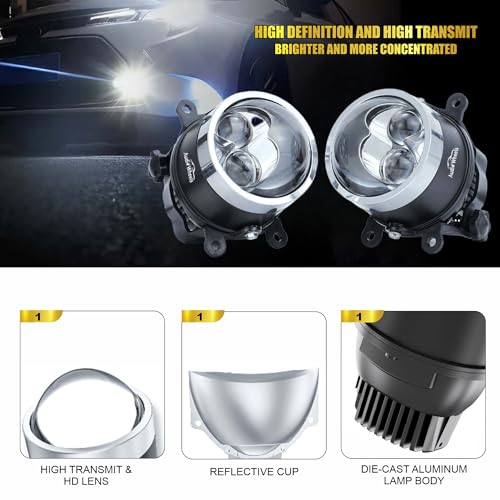 Audio Wheels 3" Universal LED Projector Fog Lamp - 120W Dual-Beam | Tri-Color Output (6000K White / 4500K Warm / 3000K Yellow) | 15,000LM Projector Light with Blue Film | 12V/24V Car Driving Lamp - Image 5