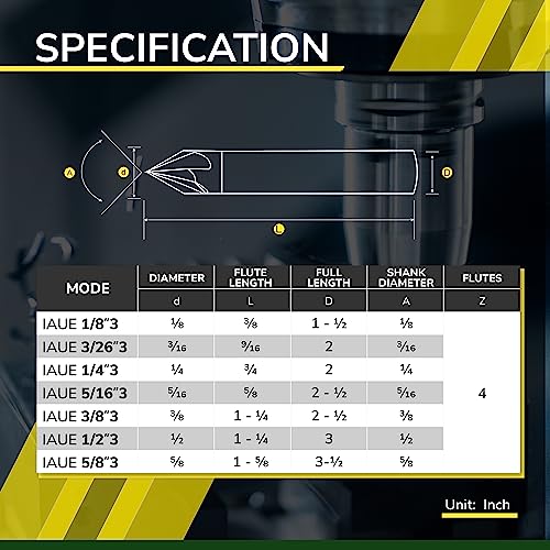 SPEED TIGER Chamfer End Mill - CNC Carving Bits, V Groove, 90 Degree, ICSM1/4 Shank 2" OVL (1 Piece, 1/4" 90°) - for Wood, Alloy Steels, Hardened Steels – Mill Bits Sets for DIYers & Professionals - Image 4