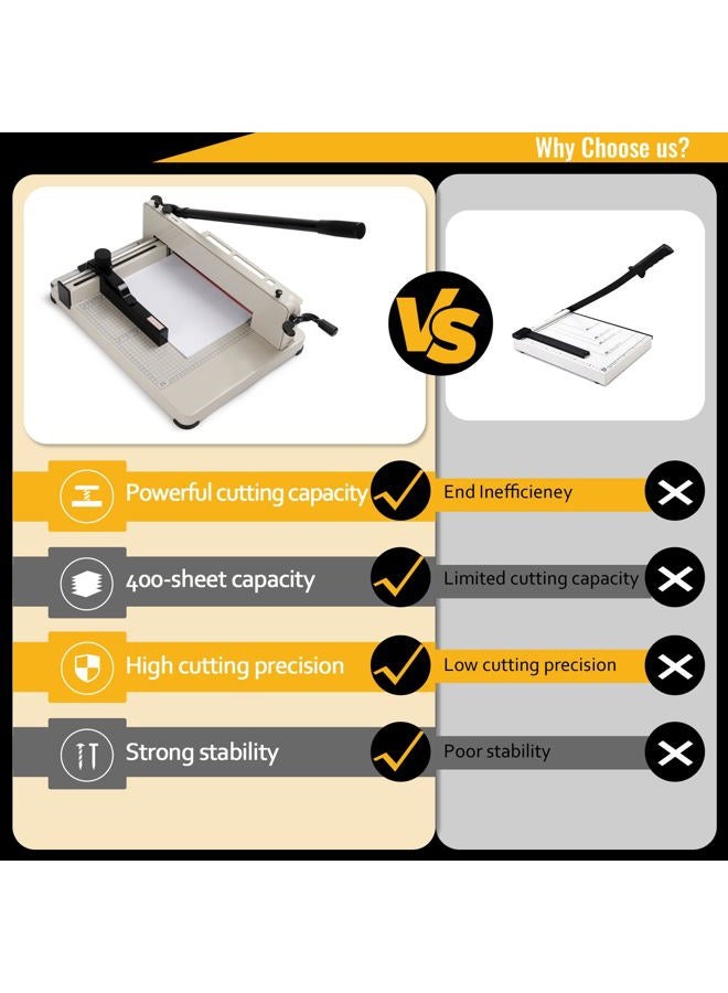 Flisin Guillotine Paper Cutter Heavy Duty 400 Sheet Capacity，Paper Cutter 12 Inch for A4 Paper with HSS Blade,Industrial Commercial Trimmer for Office,School,Print Shop,Safety Lock & Clear Grids - Image 3