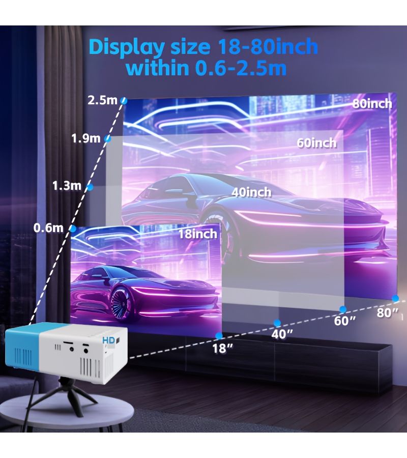 1080P Mini LED Projector With Data Cables Portable Projector Compatible With Phones Tablets USB AV SD Cards Home Entertainment Office Outdoor Movie Projector - Image 3
